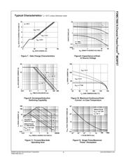 FDMC7660 datasheet.datasheet_page 4