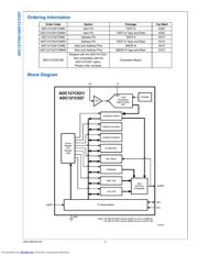 ADC121C027CIMKX/NOPB datasheet.datasheet_page 2