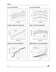 TS831-4IZ-AP datasheet.datasheet_page 6