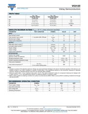 VO3120-X001 datasheet.datasheet_page 2