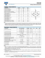 VO3120-X001 datasheet.datasheet_page 3