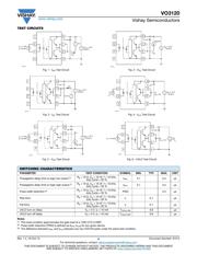 VO3120-X001 datasheet.datasheet_page 4