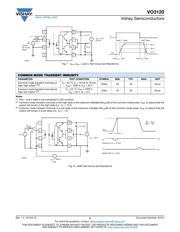 VO3120-X001 datasheet.datasheet_page 5