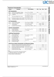 FQB50N06L datasheet.datasheet_page 2