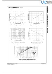 FQB50N06L datasheet.datasheet_page 4