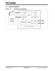 MTCH6303T-I/RG datasheet.datasheet_page 6