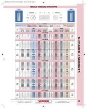 3500C datasheet.datasheet_page 1