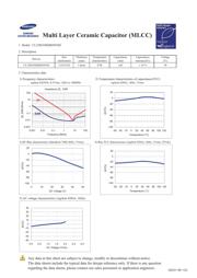 CL32B105KBHNNNE datasheet.datasheet_page 1
