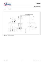 IFX9201SGAUMA1 datasheet.datasheet_page 5