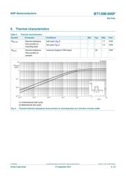 BT139B-600F 数据规格书 6