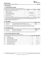 TPS2561DRCR datasheet.datasheet_page 4