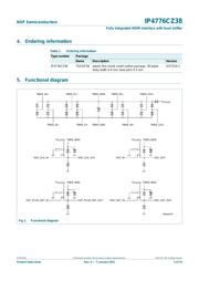 IP4776CZ38118 datasheet.datasheet_page 2