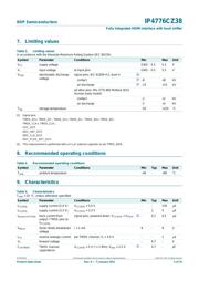 IP4776CZ38118 datasheet.datasheet_page 5