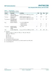 IP4776CZ38118 datasheet.datasheet_page 6