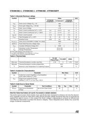 STD5NK50ZT4 datasheet.datasheet_page 2