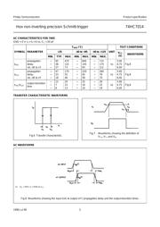 74HC7014 datasheet.datasheet_page 5