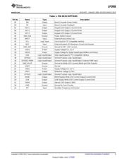 LP3958TL/NOPB datasheet.datasheet_page 3