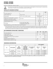 UCC2891PWR datasheet.datasheet_page 2