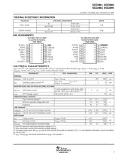 UCC2891DRG4 datasheet.datasheet_page 3