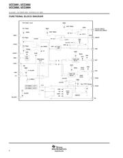 UCC2893PWRG4 datasheet.datasheet_page 6