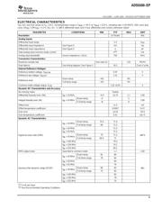 ADS5500MPAPREP 数据规格书 5