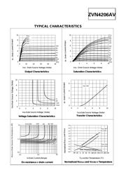 ZVN4206AV datasheet.datasheet_page 2