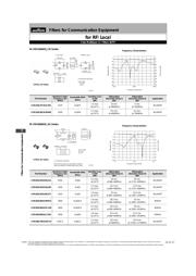 LFB212G45SG8A131 datasheet.datasheet_page 1