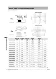 LFB212G45SG8B742 datasheet.datasheet_page 5