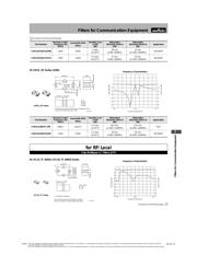 LFB212G45SG8A125 datasheet.datasheet_page 6