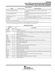 CDC5801ADBQR datasheet.datasheet_page 3