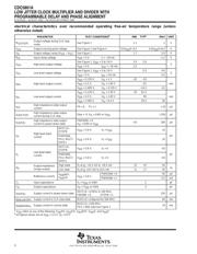 CDC5801ADBQR datasheet.datasheet_page 6