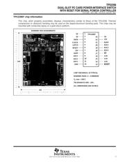 TPS2206IDFR datasheet.datasheet_page 3