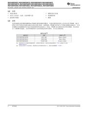 MSP430FR6820 datasheet.datasheet_page 2