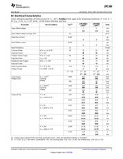 LMC6044IM/NOPB datasheet.datasheet_page 3