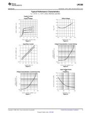 LMC6044IM/NOPB datasheet.datasheet_page 5