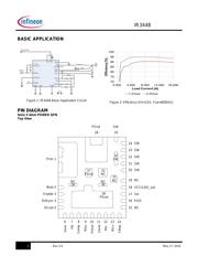 IR3448MTRPBF datasheet.datasheet_page 2