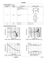 ISL59833IAZ datasheet.datasheet_page 4