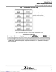 SM320VC33PGEA120EP datasheet.datasheet_page 3