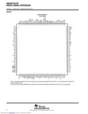 SM320VC33PGEA120EP datasheet.datasheet_page 4