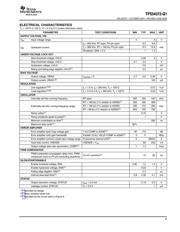 TPS54372QPWPRQ1 datasheet.datasheet_page 3