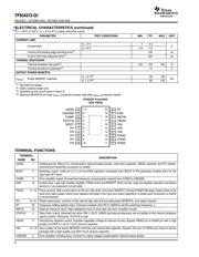 TPS54372QPWPRQ1 datasheet.datasheet_page 4