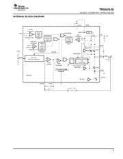 TPS54372QPWPRQ1 datasheet.datasheet_page 5