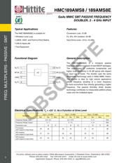 HMC412AMS8G 数据规格书 1