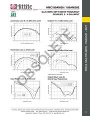 HMC412AMS8G datasheet.datasheet_page 2