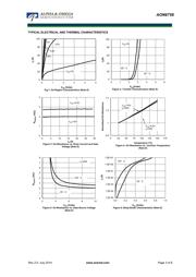 L6756D datasheet.datasheet_page 3