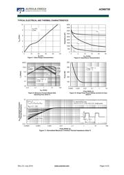 L6756D datasheet.datasheet_page 4