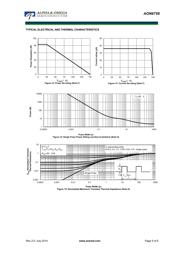 L6756D datasheet.datasheet_page 5