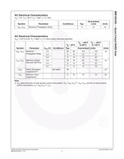 SN74HC00DR datasheet.datasheet_page 4