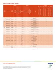 MKL24Z32VLK4 datasheet.datasheet_page 3