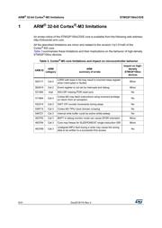 STM32F100ZET6B datasheet.datasheet_page 6